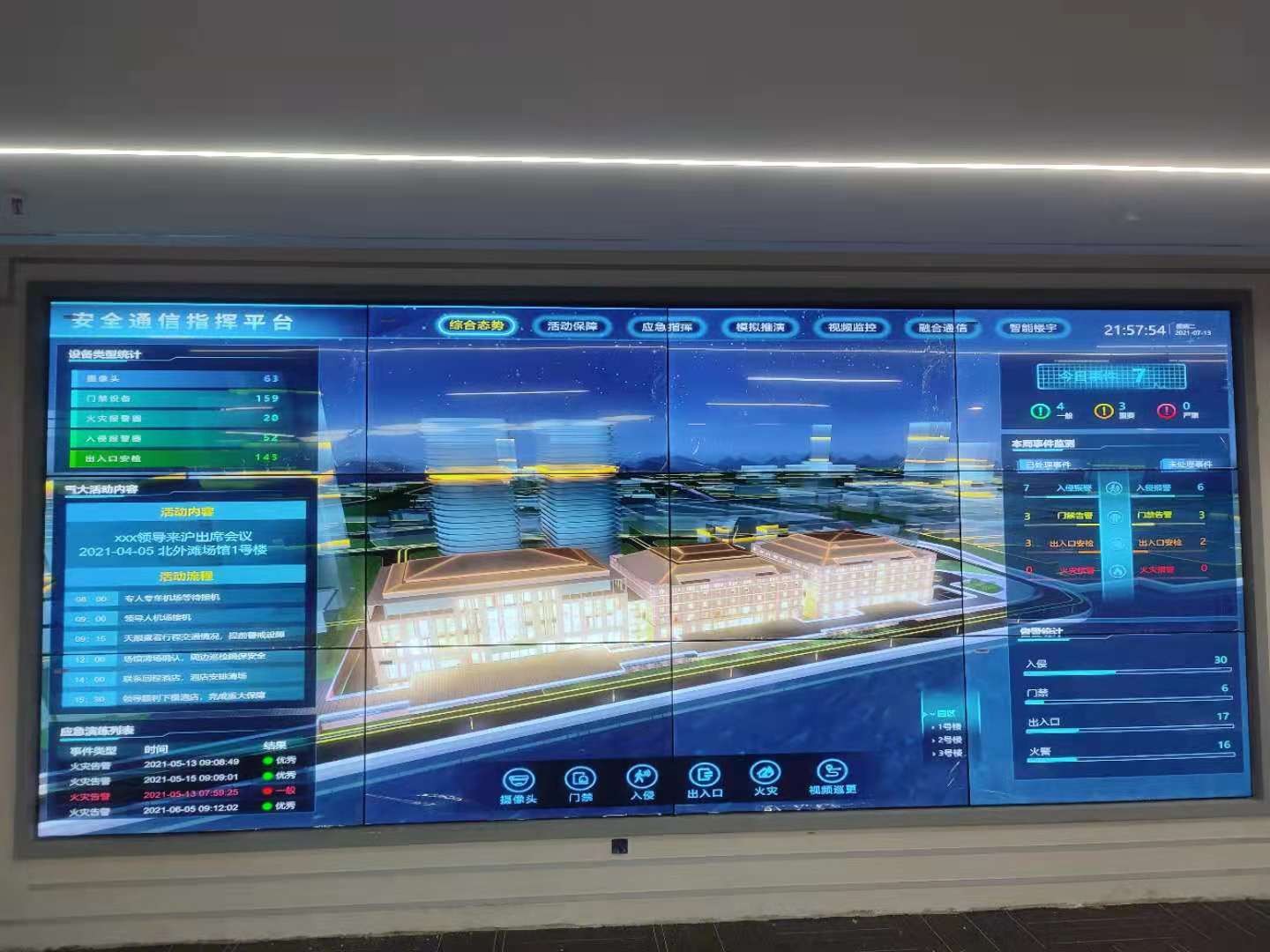 拼接屏大屏案例,智能园区数据管理系统大屏 拼接屏大屏案例,智能园区数据管理系统大屏