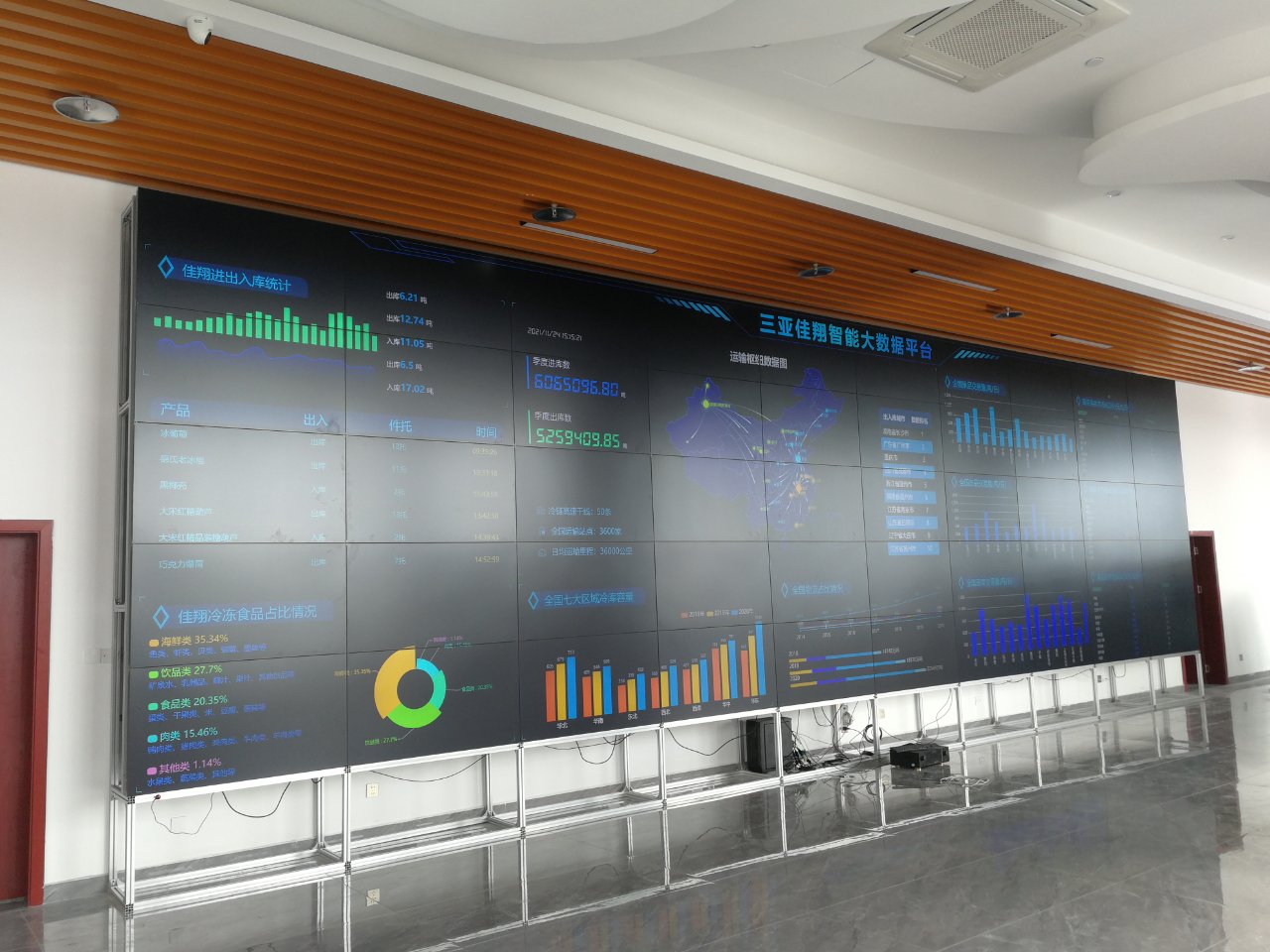 海南三亚展示展览厅55寸188bet金宝搏亚洲下载最佳选择
案例图片 海南三亚展示展览厅55寸188bet金宝搏亚洲下载最佳选择
案例图片