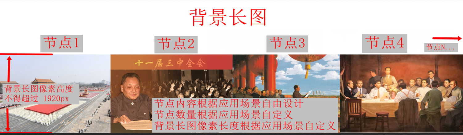 滑轨屏整体背景长图 滑轨屏整体背景长图