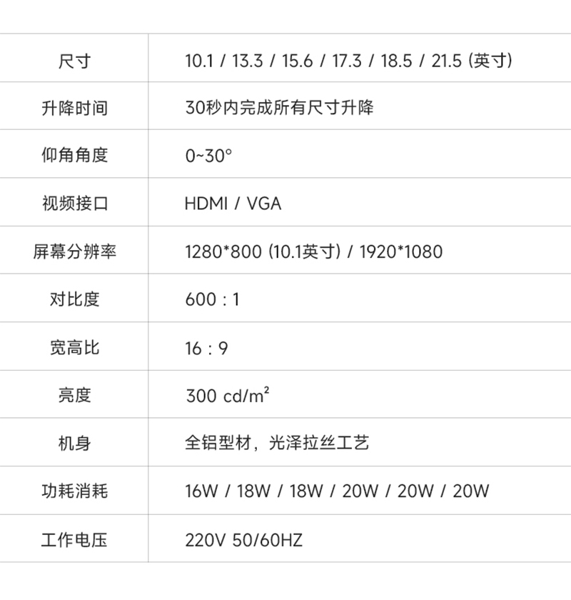 无纸化会议升降一体机产品参数3 无纸化会议升降一体机产品参数3