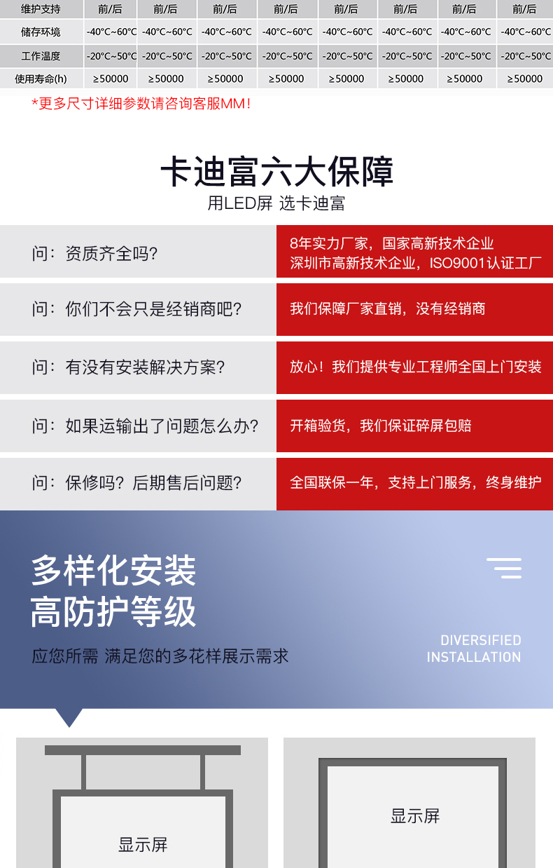 卡迪富led小间距产品技术参数