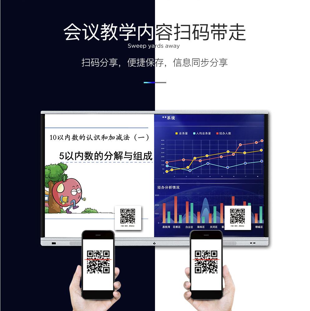 会议教学内容扫码带走