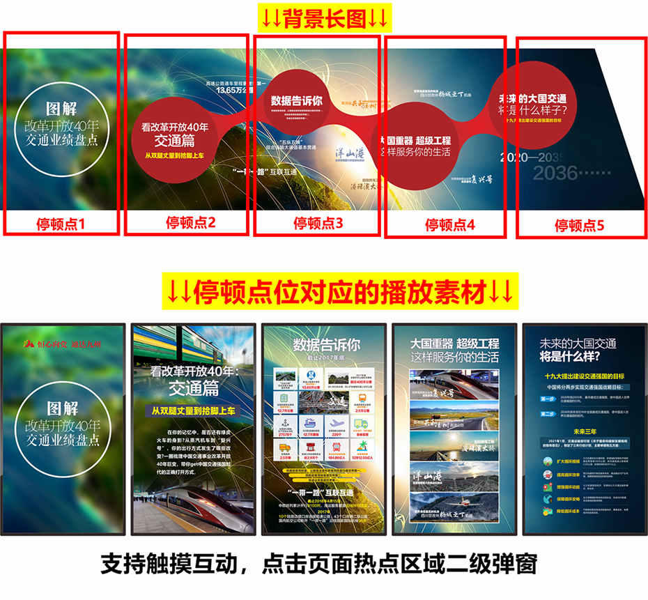 滑轨屏背景长图，停顿点位点对应的播放素材
