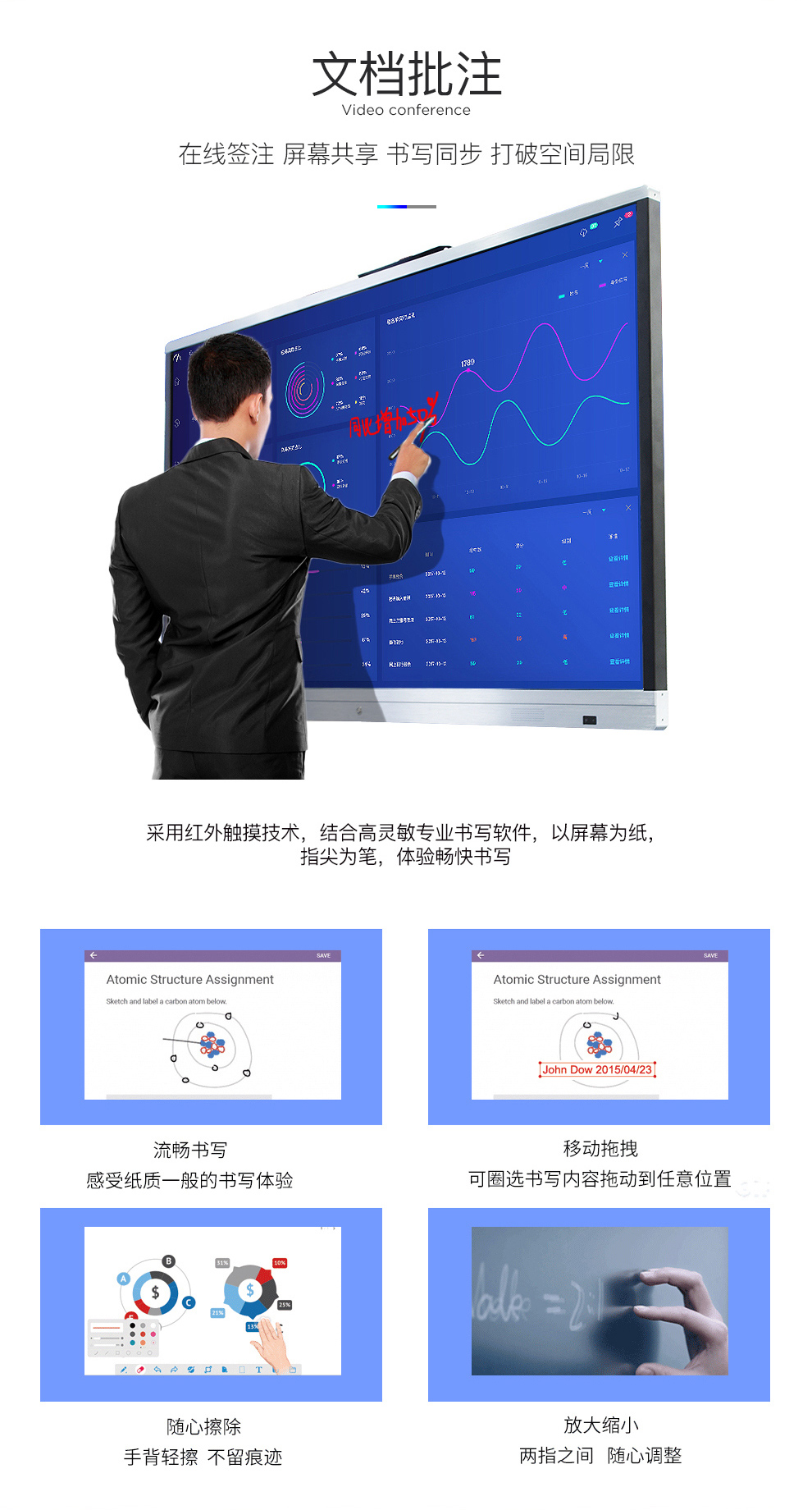 多媒体教学会议一体机多点触摸