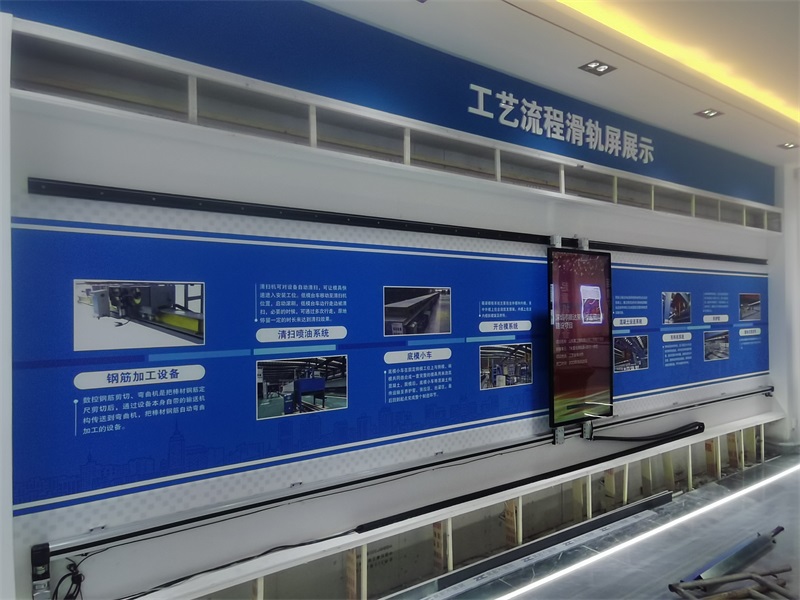工艺流程滑轨屏展示
