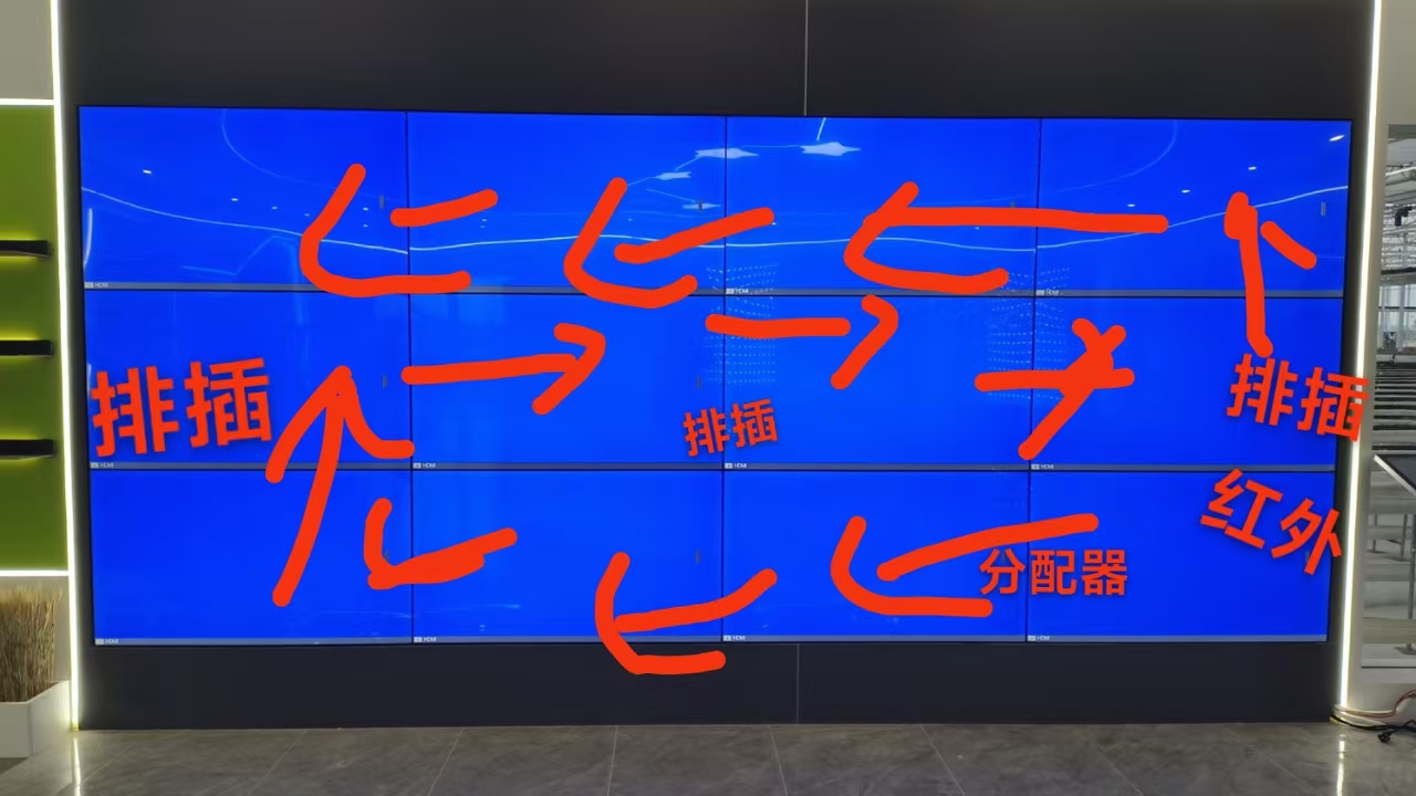 55寸188bet金宝搏亚洲下载最佳选择3行4列的排列方式