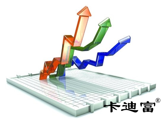 深圳188bet金宝搏亚洲下载最佳选择
的经济性