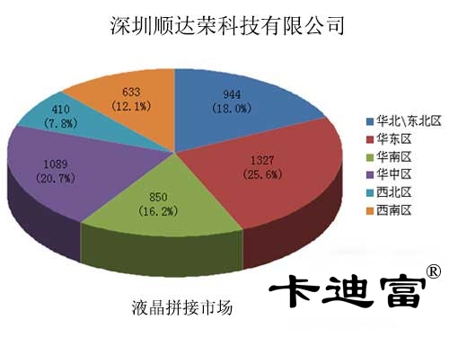 188bet金宝搏亚洲下载最佳选择
市场