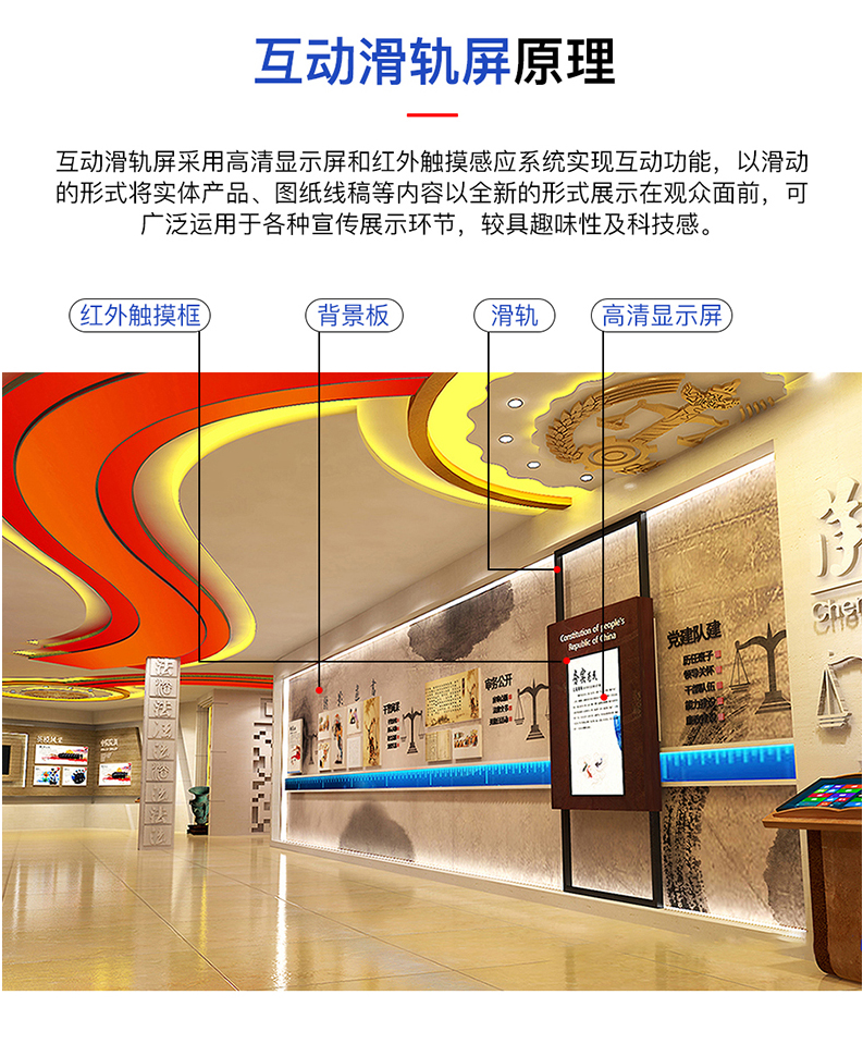 互动滑轨屏原理