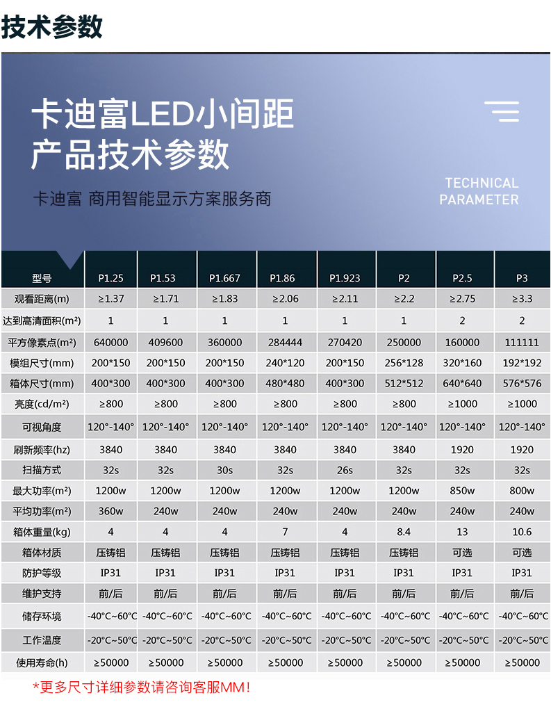 卡迪富led显示屏产品技术参数